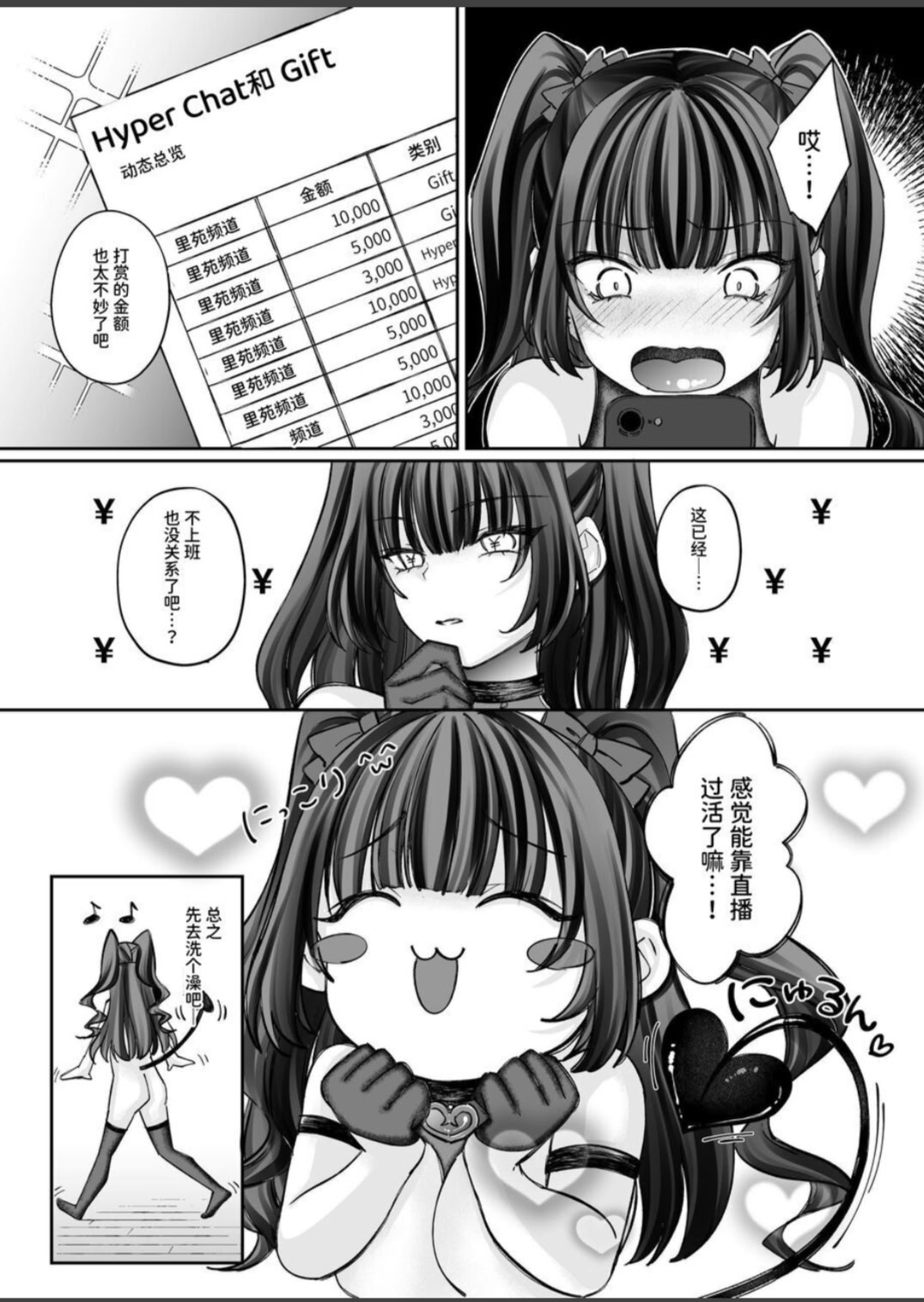[聖華快楽書店 (ちょこみんと、エルトリア)] TSサキュバス ~行き倒れのサキュバスを助けたら女体化させられました。女の子の体ってこんなに気持ちいいの!？~ 19