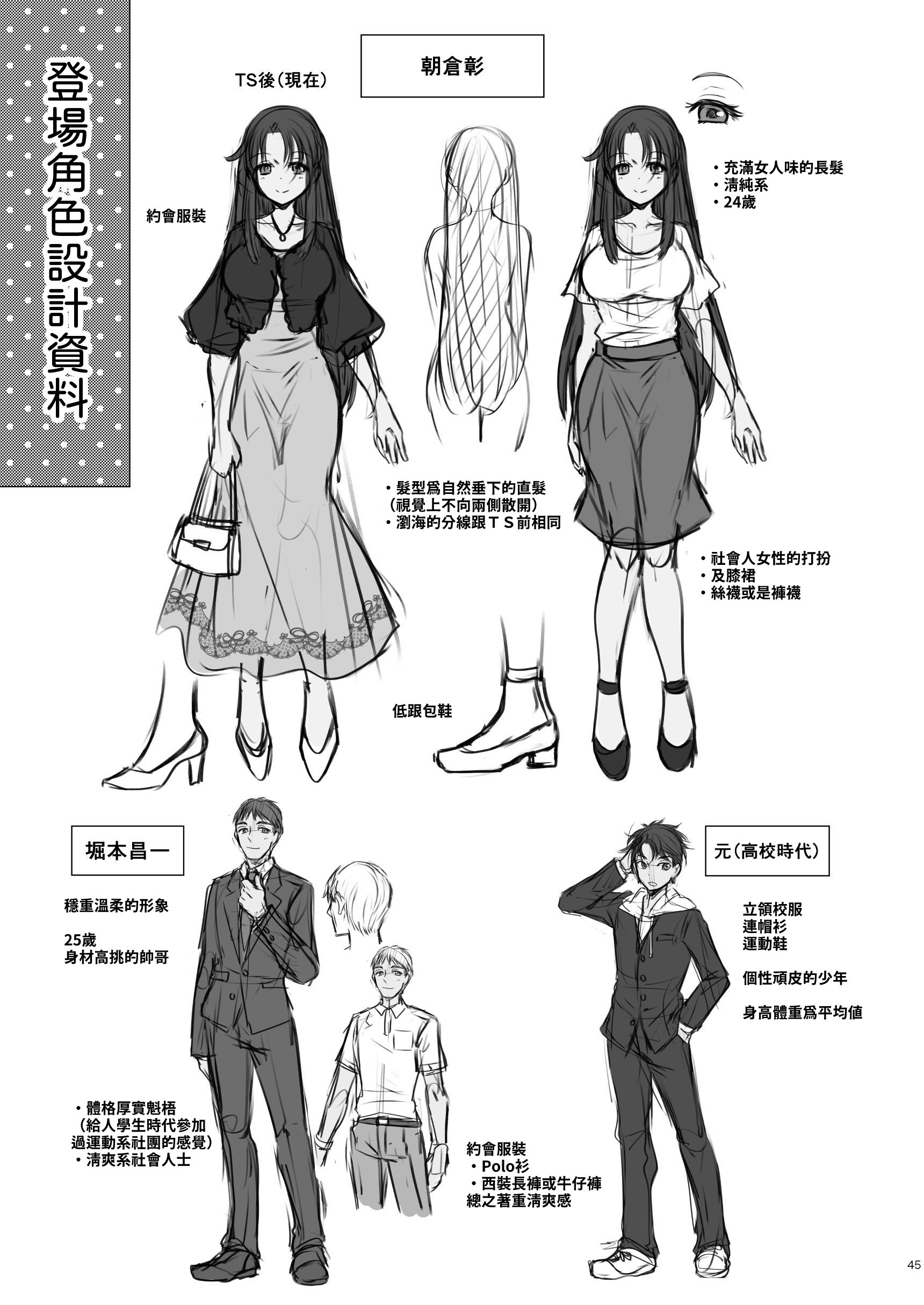 [日本漫画] [Story Circle (瀬戸こうへい、松園) ] TS記憶喪失 [中譯] 单本,性转换,单女,单男#[47P]-44