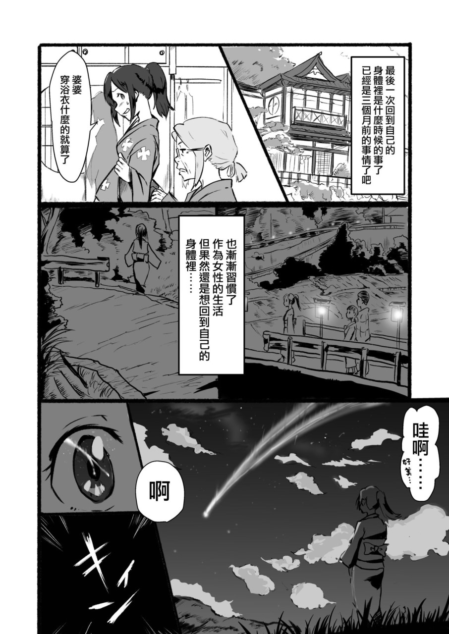 [日本漫画] 瀧のあな。 後編 (君の名は。) 单本,药娘伪娘,同性,cosplay,扶她futa#[32P]-8