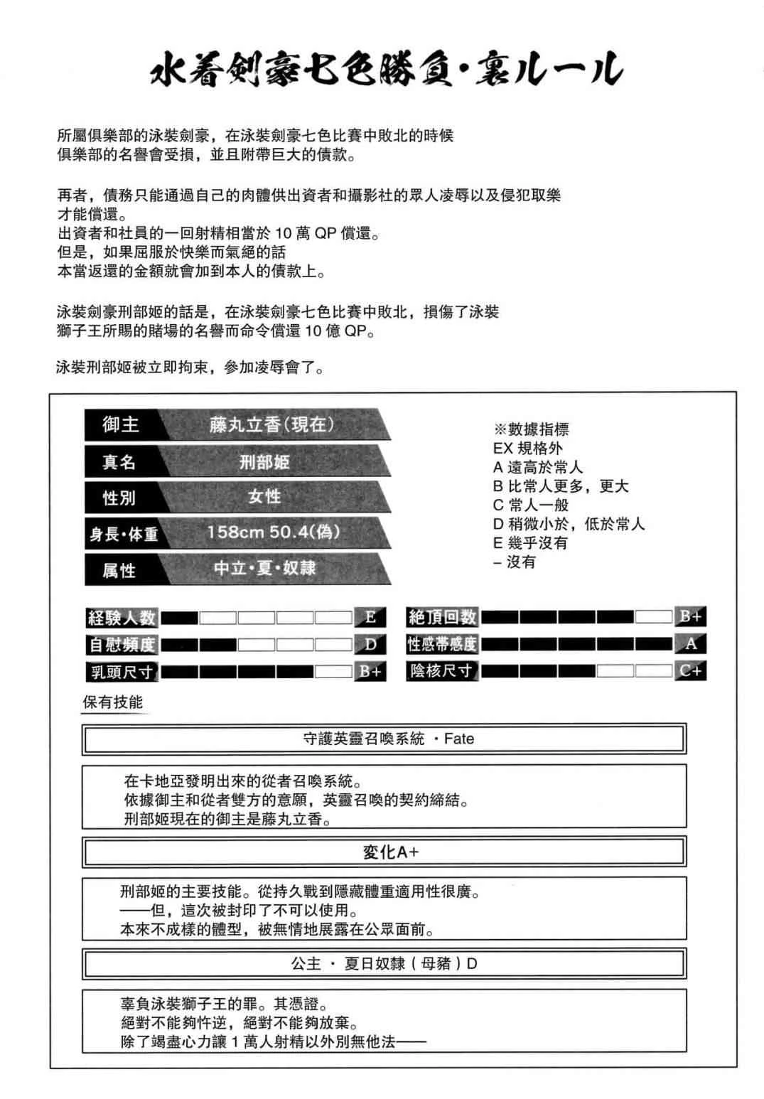 [日本漫画] 战败泳装剑豪惩罚凌辱刑部姫编 同人,露出,巨乳大奶,调教#[23P]-21