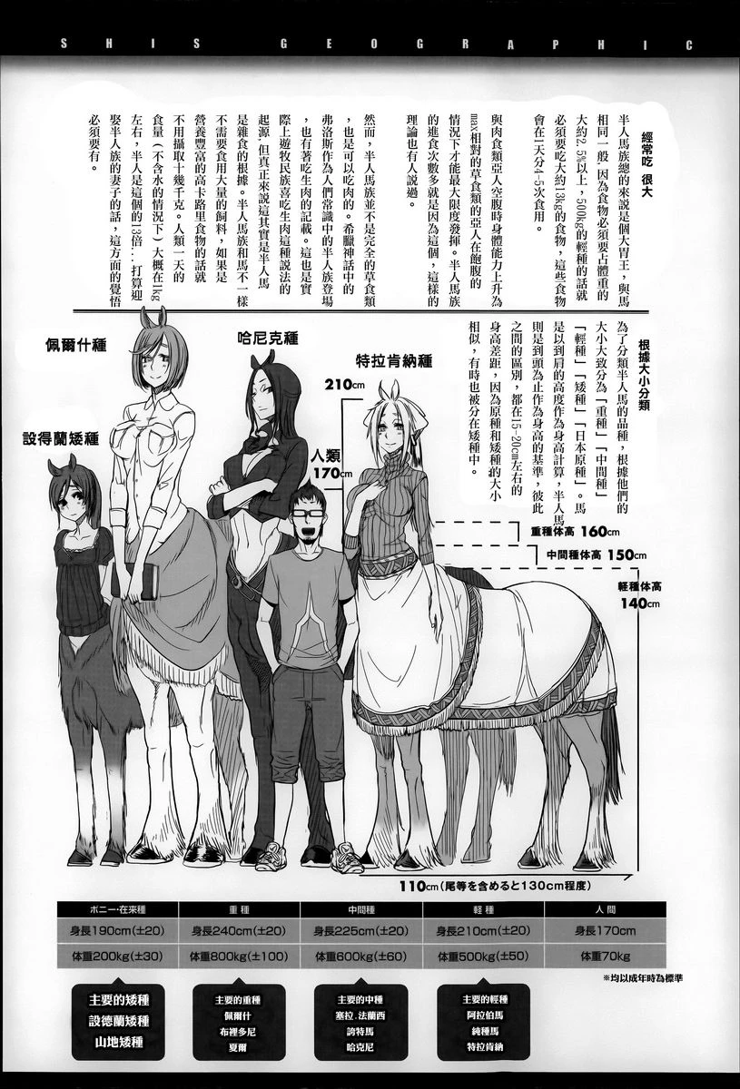 [日本漫画] 这样的躯体可以吗 单本,扶她futa,巨乳大奶,调教,不伦,萝莉#[22P]-22