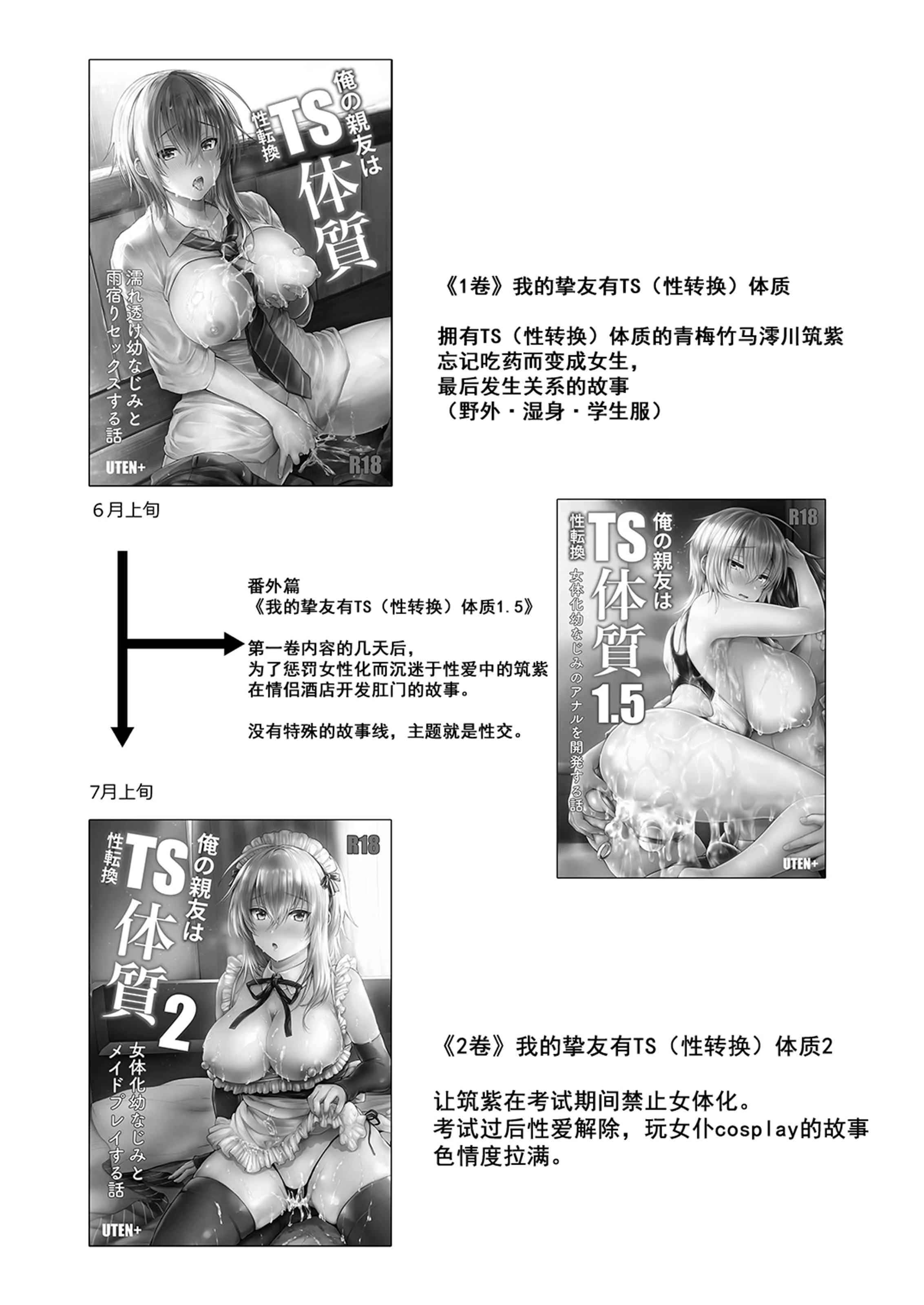 [日本漫画] 我的好友是变性体质 短篇,巨乳大奶,女学生,性转换#[71P]-5