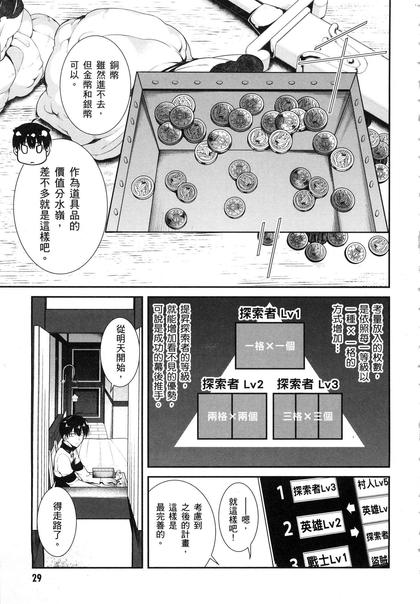 [日本漫画] 异世界迷宫里的后宫生活 单本,巨乳大奶,萝莉#[196P]-30