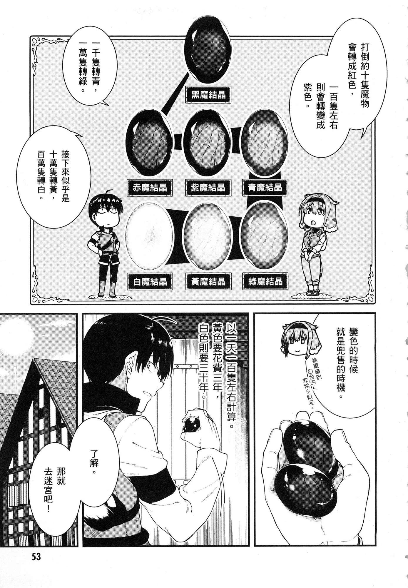 [日本漫画] 异世界迷宫里的后宫生活 单本,巨乳大奶,萝莉#[179P]-55