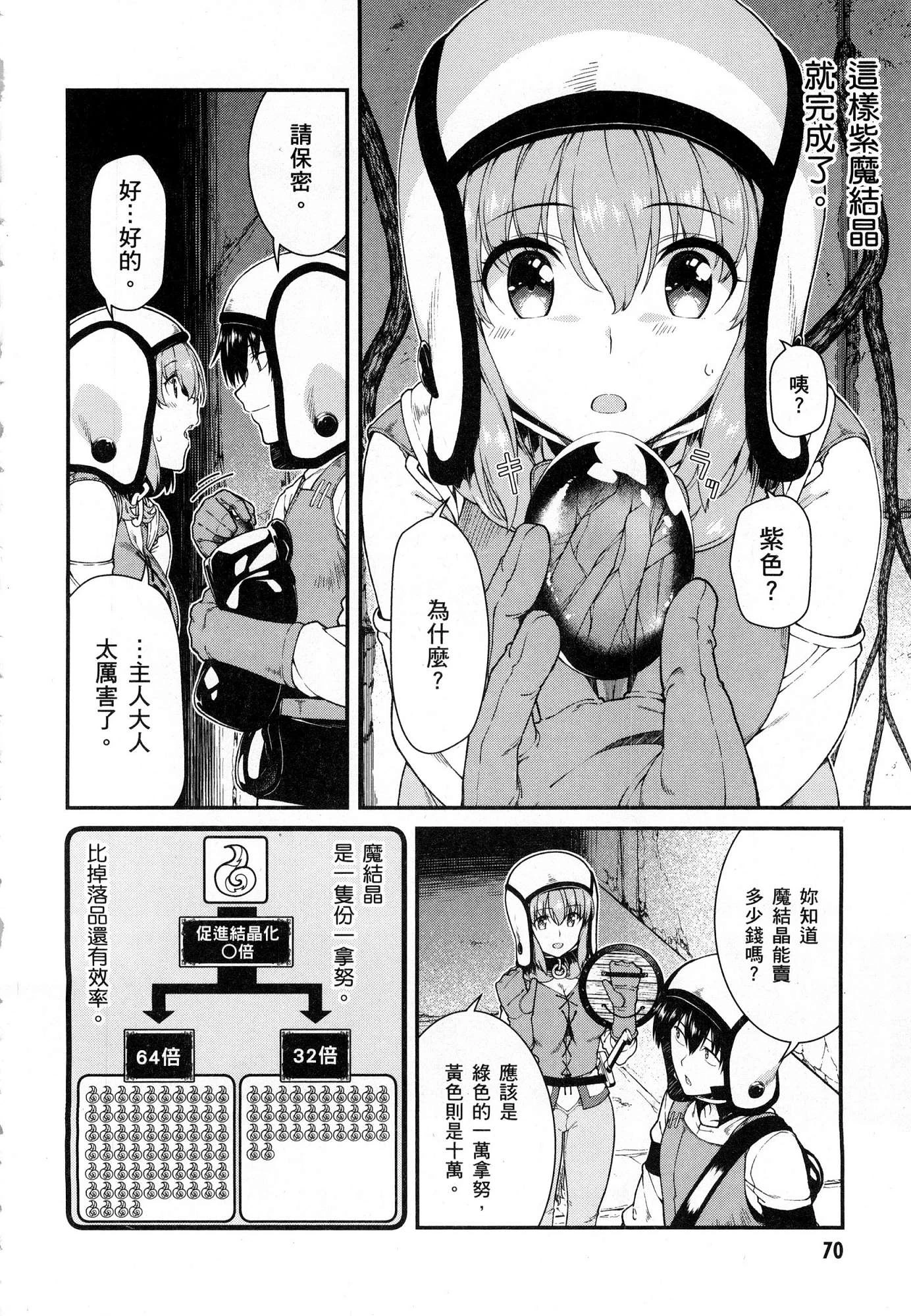 [日本漫画] 异世界迷宫里的后宫生活 单本,巨乳大奶,萝莉#[179P]-72