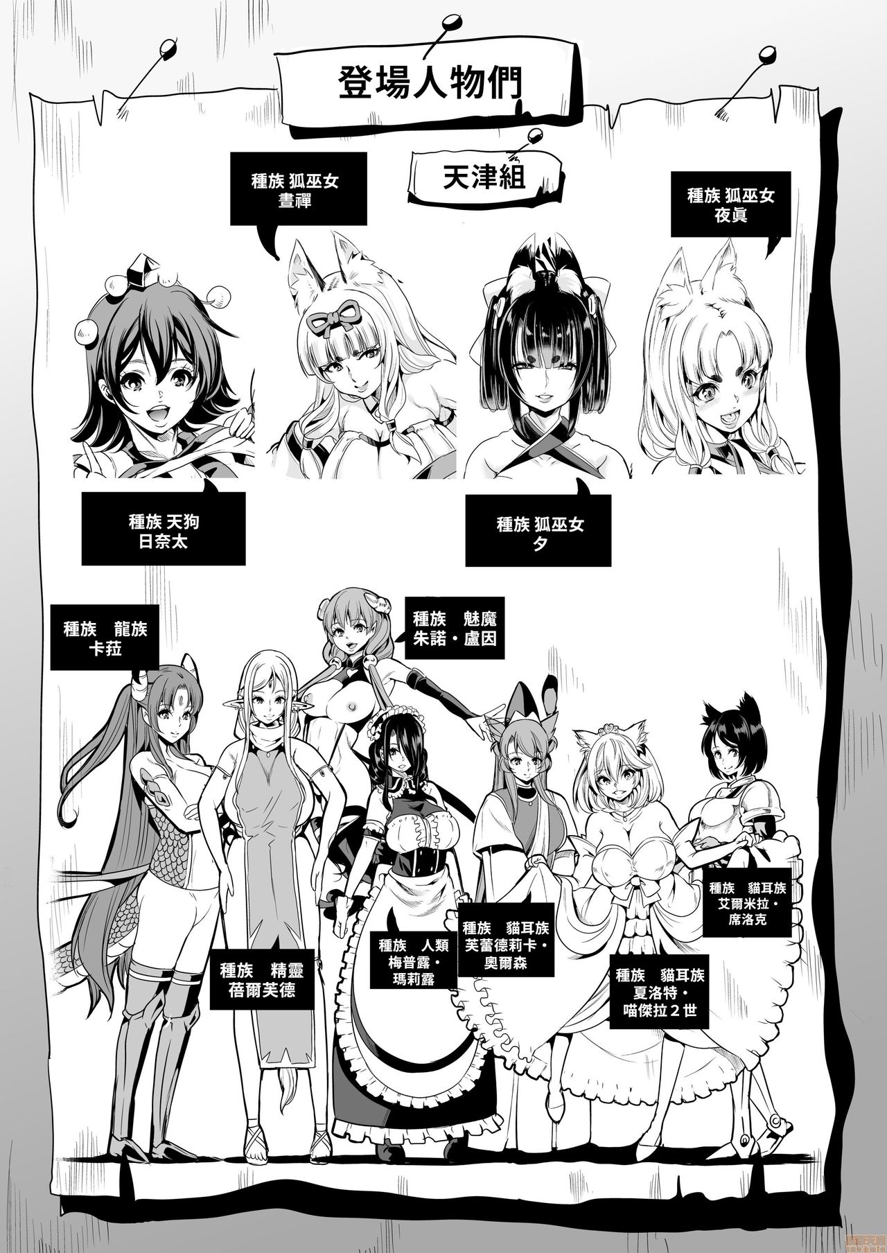 [日本漫画] 僕の異世界ハーレムシーズン2ep2 僕の異世界ハーレム 湯煙！モフヌキハーレム 单本,巨乳大奶#[61P]-2