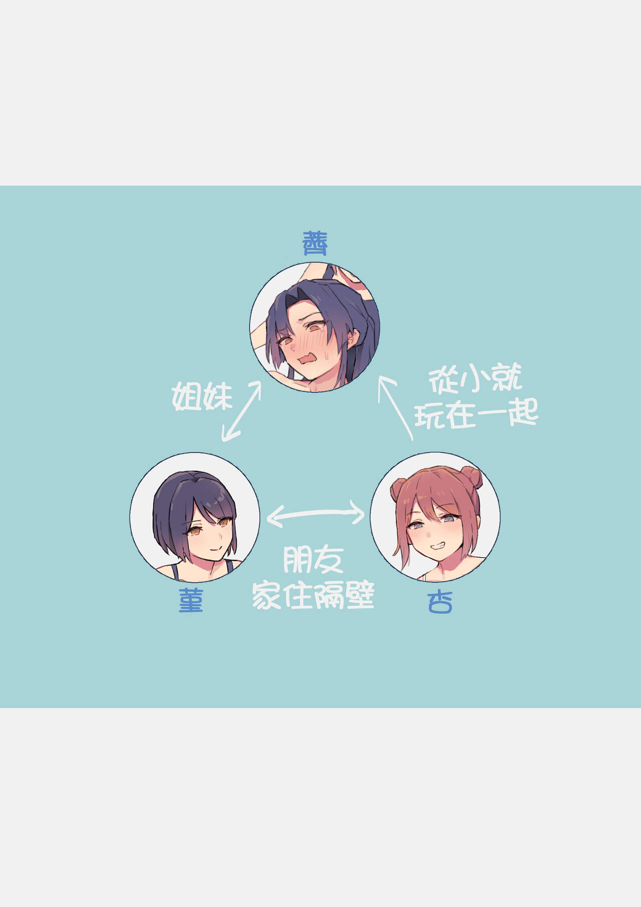 [日本漫画] [Ehohinya (Ehohin)] Imouto no Iinari ni Natteshimau Ane [Chinese] 单本,肛门,不伦,姐姐,马尾辫,群P#[22P]-2