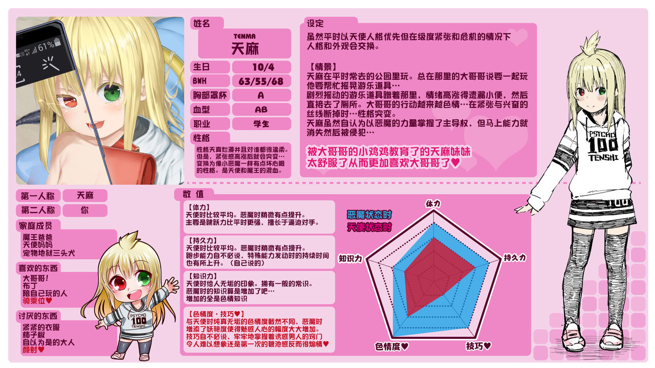 [日本漫画] [Nexus Koubou (Arumamai Ayuka+)] Chouhatsu Matenshi!! Tenma-chan  单本,黑丝丝袜,萝莉,单女,单男#[27P]-27