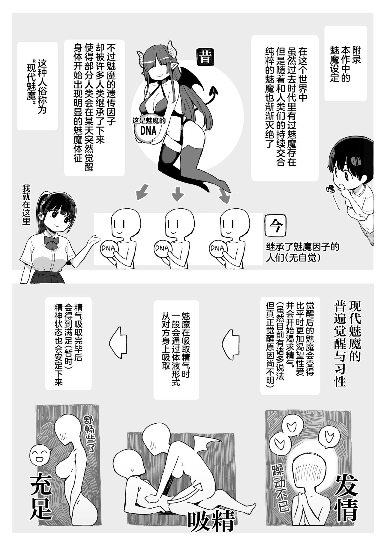 [日本漫画] [Higuma-ya (Nora Higuma)] Mijika na Onee-san ga Succubus datta node Sakusei sareru Ohanashi  单本,正太控,单女,女学生制服,单男,马尾辫#[40P]-40