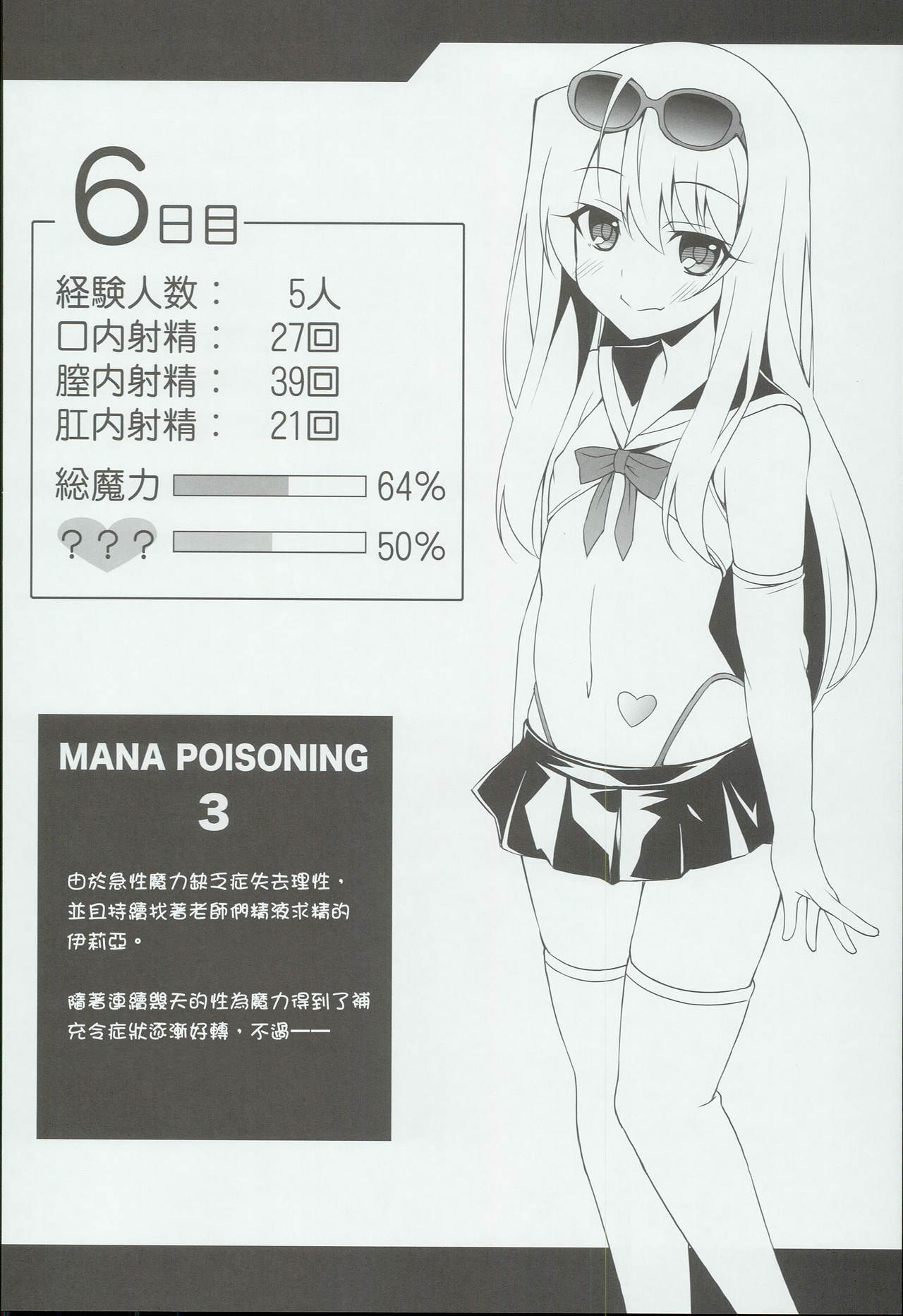 [日本漫画] (C90) [LemonMaiden (Aoi Masami)] Kyuusei Maryoku Chuudoku 3 (Fate/kaleid liner Prisma Illya) [Chinese]  单本,萝莉,单女,单男,丝袜#[28P]-4