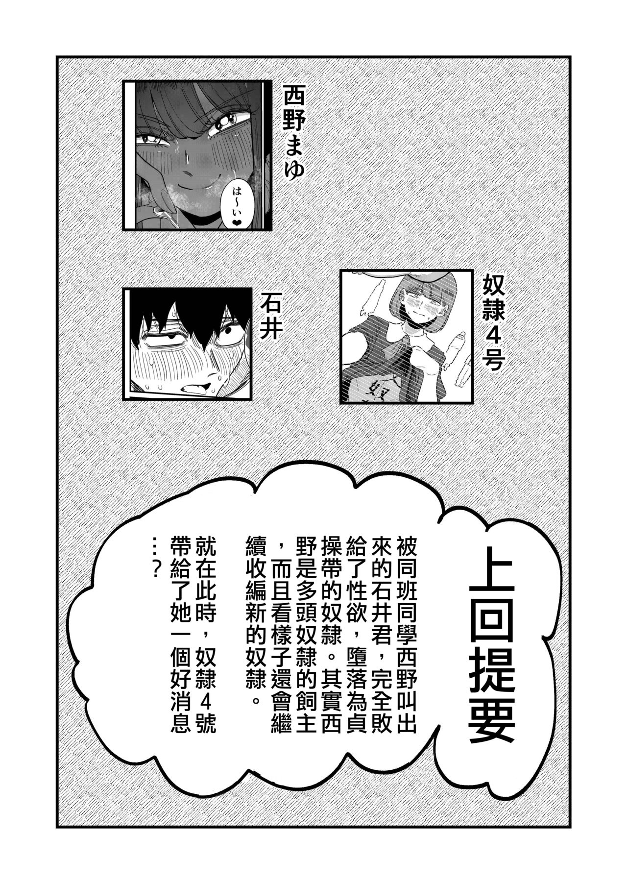 [日本漫画] [Momoya (Momo Chobi)] Ane Gari Nishino-san   单本,调教,连裤袜,束缚#[48P]-2