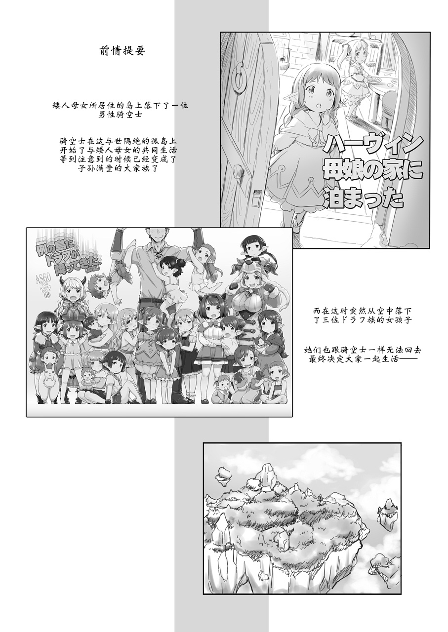 [日本漫画] [ASGO (Zanzi)] Rei no Shima ni Draph ga Futtekita. (Kouhen) (Granblue Fantasy) [Chinese]   单本,萝莉,不伦,单女,群P,内射中出#[30P]-3