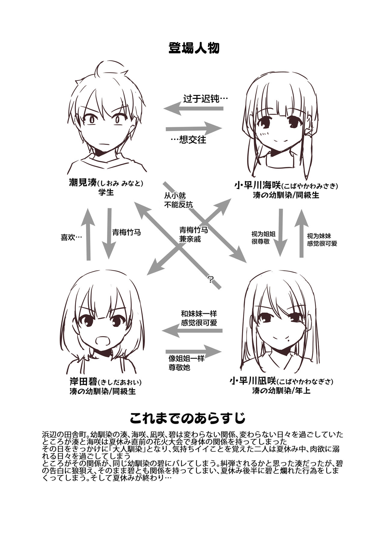 [日本漫画] [Digital Lover (Nakajima Yuka)] Otonanajimi 4 DLO-17  单本,单女,女学生制服,单男,丝袜#[47P]-3