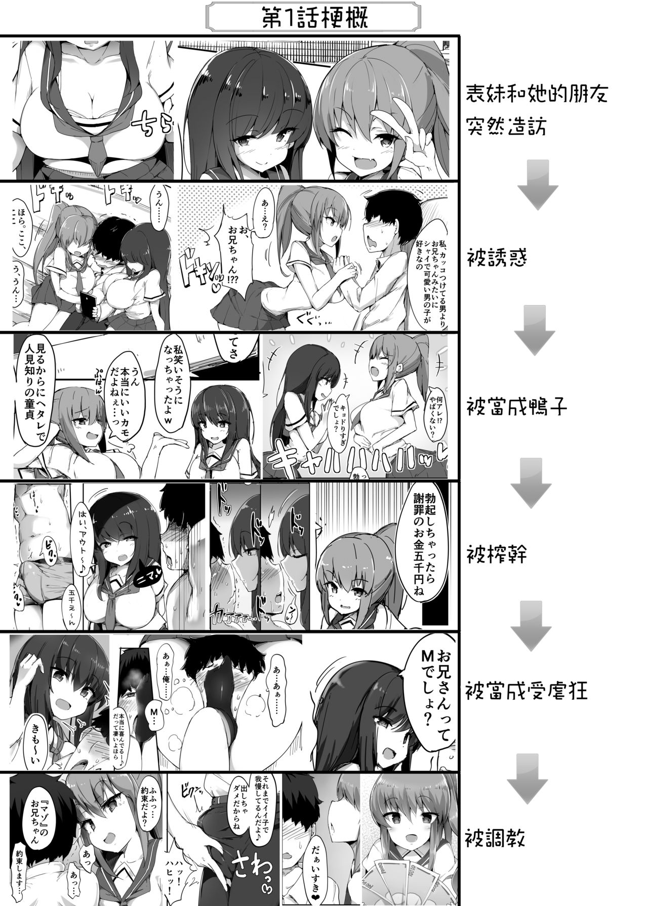 [日本漫画] [Blitzkrieg (doskoinpo)] Hajimete no Mitsugi Maso-ka Choukyou 2  最初的納貢式受虐狂調教 2 单本,女学生制服,单男,群P#[36P]-2