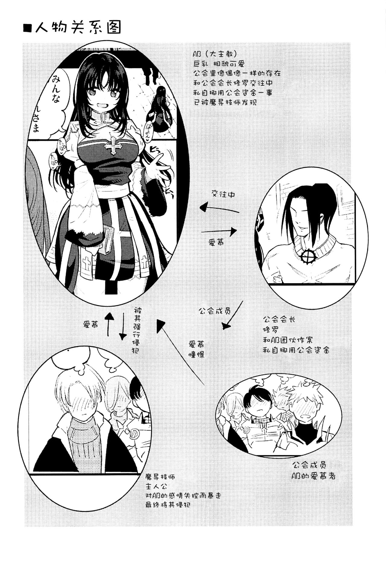 [日本漫画] (C94) [Shironegiya (miya9)] Guild no AB-san Sono 2 (Ragnarok Online)   单本,NTR,单女,单男#[22P]-3