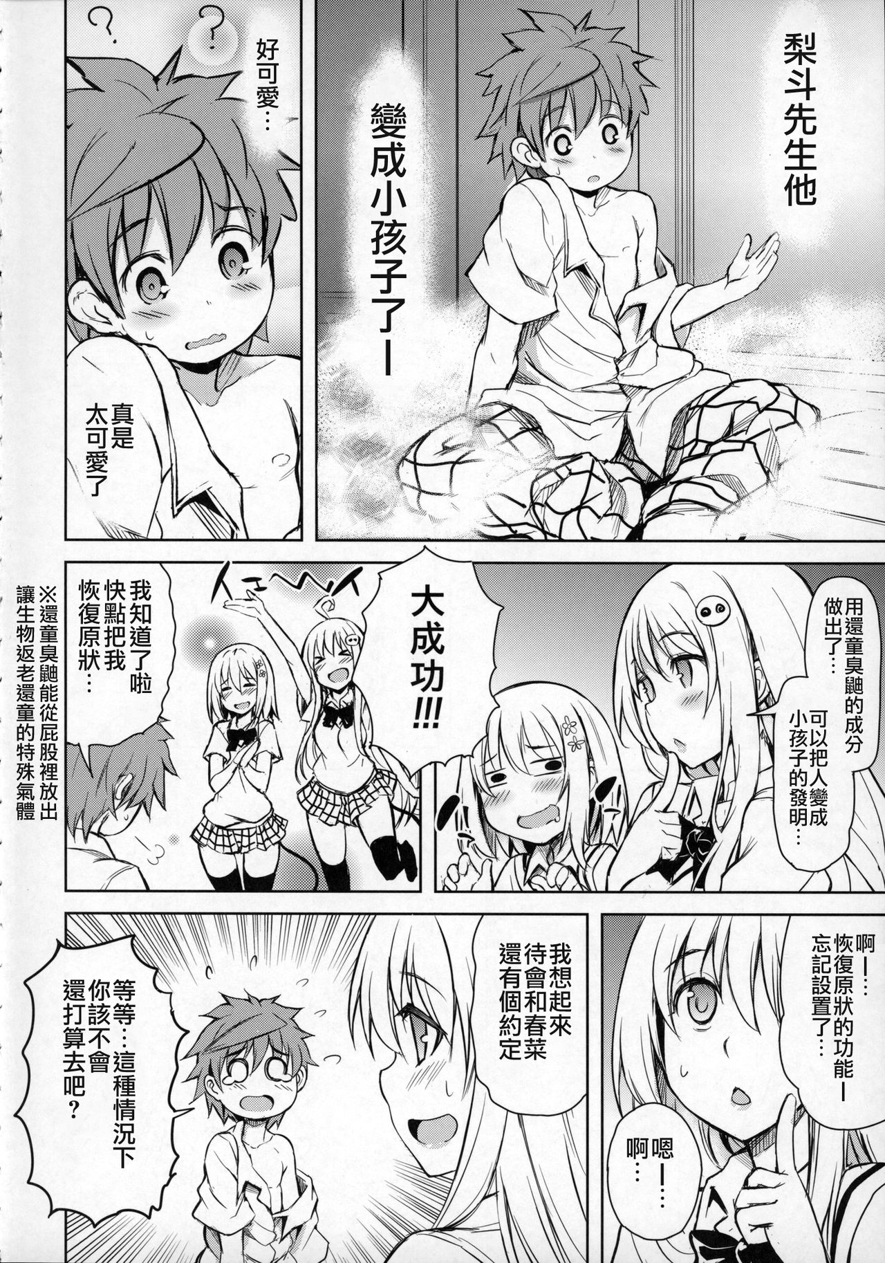 [日本漫画] (COMIC1☆9) [PTD (Tatsuichi Monji)] PTD-ERO1 (To LOVE-Ru)  单本,正太控,单女,女学生制服,单男,内射中出,丝袜#[58P]-3