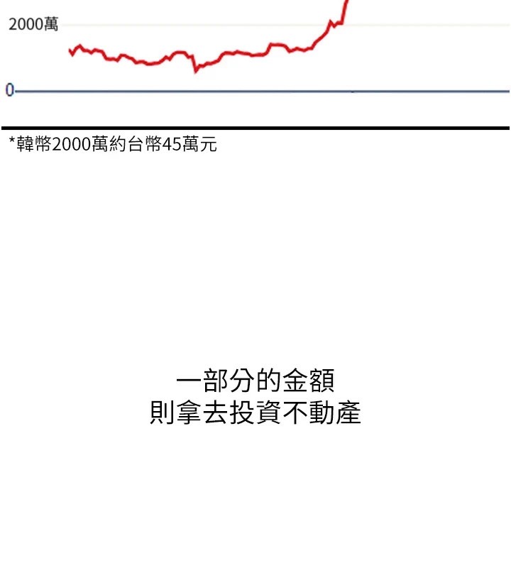 [韩国漫画] 恶次人生 剧情,女学生#[167P]-150