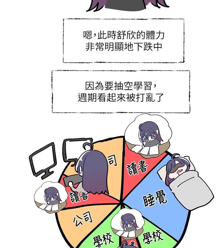 [韩国漫画] 社团学姐 校园,女学生,巨乳大奶#[88P]-5