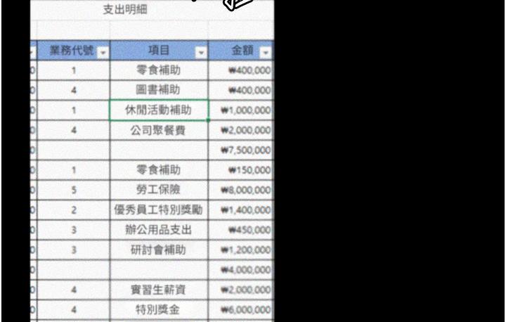 [韩国漫画] 老板娘的诱惑 剧情,OL,职场#[183P]-146