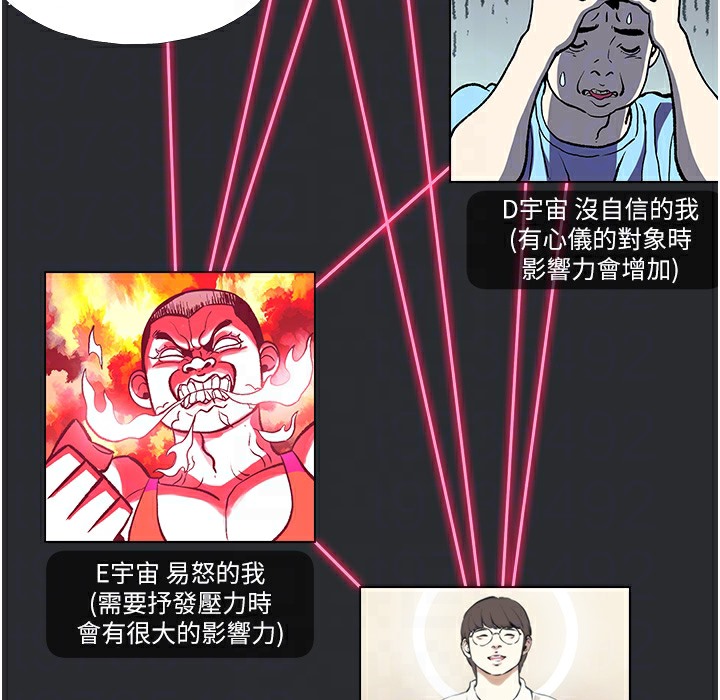 [韩国漫画] 进击的巨根 剧情,OL#[108P]-93