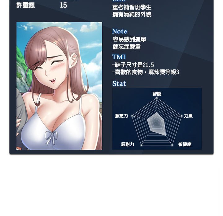 [韩国漫画] 危险同学会 剧情,女学生#[205P]-204