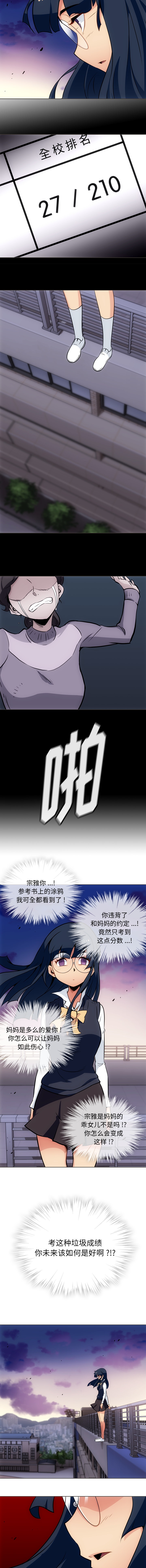 [韩国漫画] 如此可爱的间谍? 剧情,巨乳大奶#[10P]-2