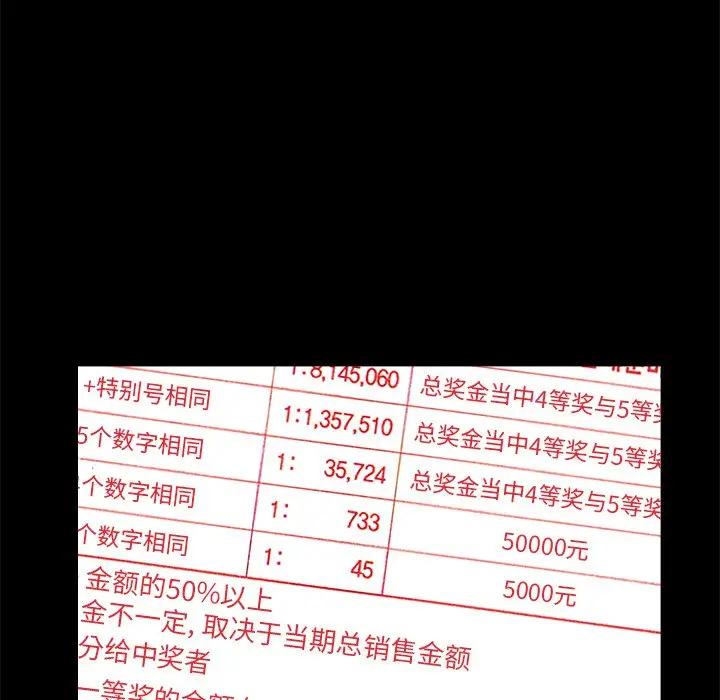 [韩国漫画] 隔壁老金 奇幻,熟女人妻,巨乳大奶#[189P]-26