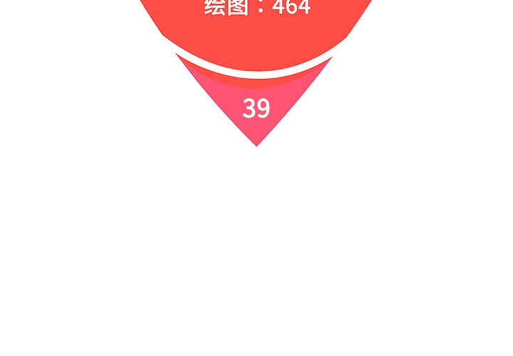 [韩国漫画] 被女神环绕的男人 剧情,巨乳大奶#[88P]-2