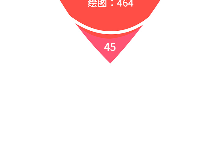 [韩国漫画] 被女神环绕的男人 剧情,巨乳大奶#[87P]-2