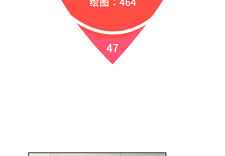 [韩国漫画] 被女神环绕的男人 剧情,巨乳大奶#[87P]-2