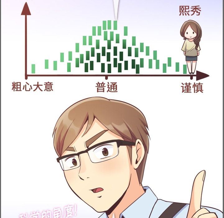 [韩国漫画] 郑主任为何这样 爱情,巨乳大奶,OL#[92P]-20