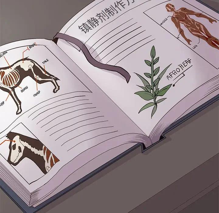 [韩国漫画] 野性之城 BL,剧情向#[85P]-83