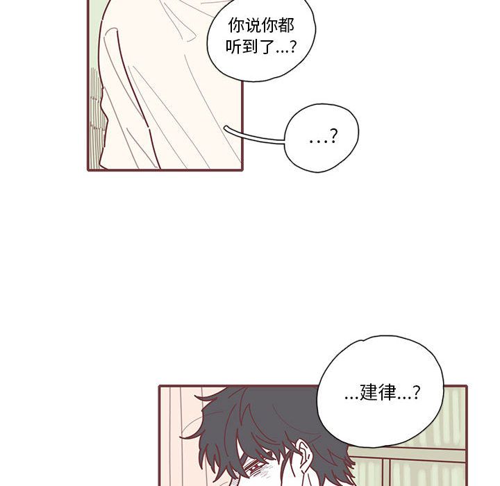 [韩国漫画] 恋上你的声音 BL,剧情向#[94P]-36