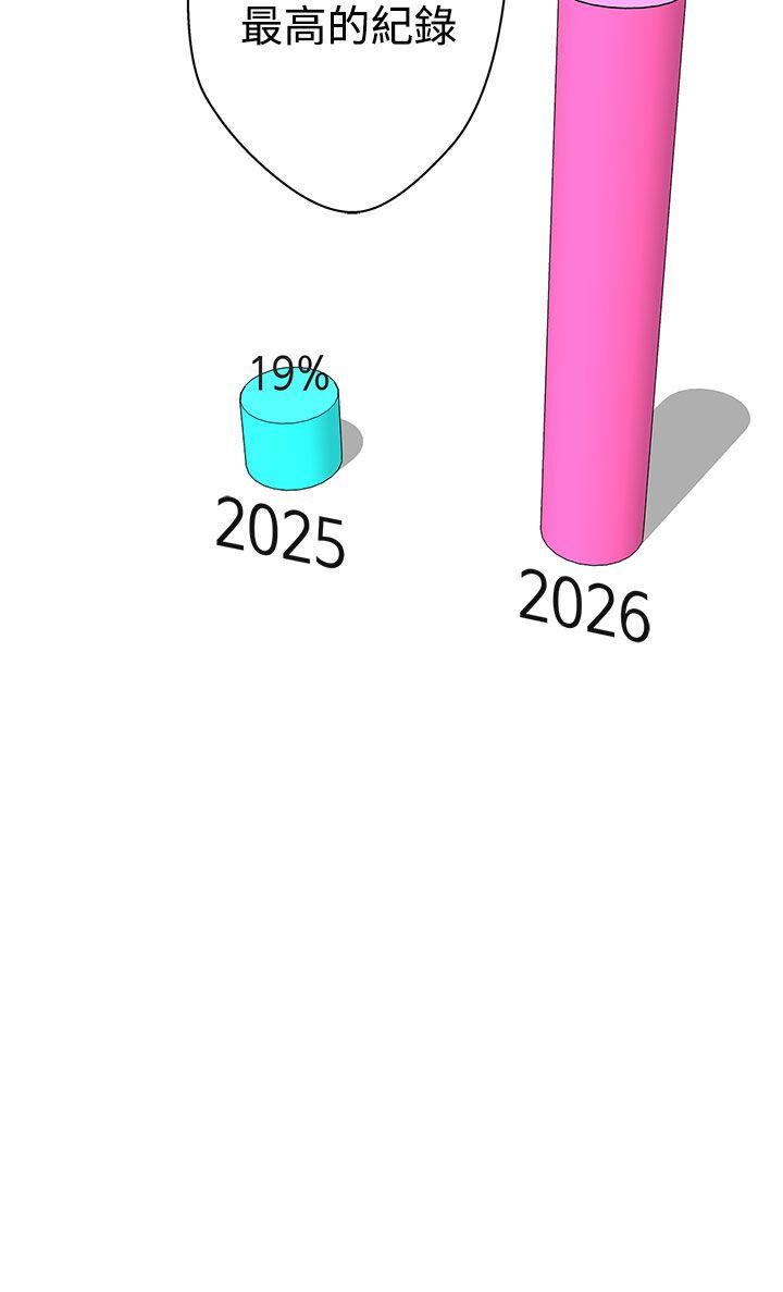 [韩国漫画] LOVE 爱的导航G 奇幻,巨乳大奶#[41P]-2