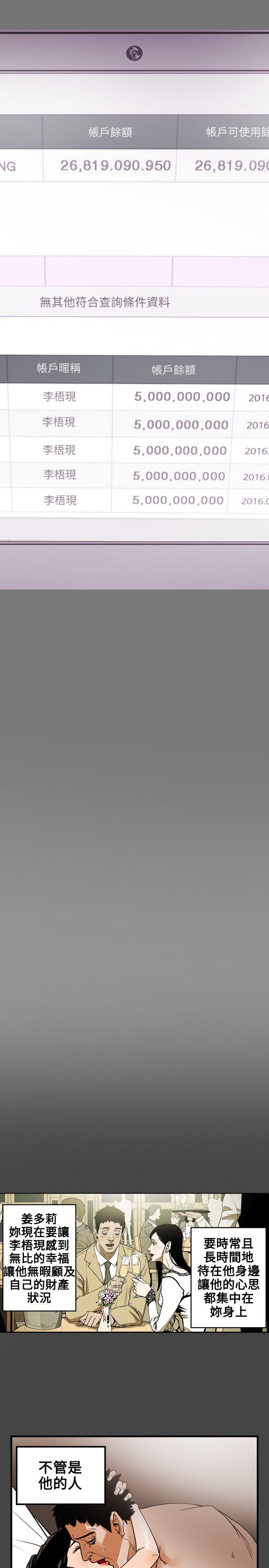 [韩国漫画] Honey trap 甜蜜陷阱 爱情,熟女人妻,巨乳大奶#[21P]-2