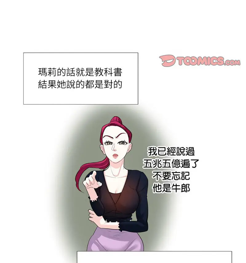 [韩国漫画] 这难道是命中注定 剧情,职场#[66P]-28