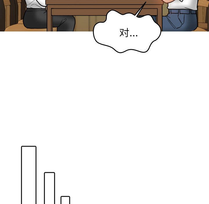 [韩国漫画] 借住教授家 剧情,女教师#[142P]-96