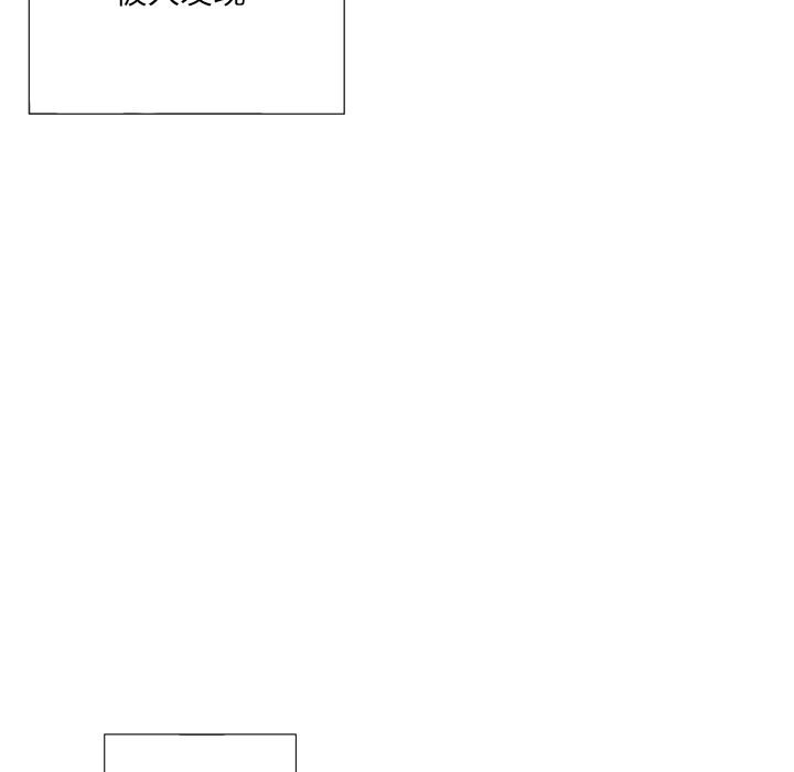 [韩国漫画] 调教小娇妻 剧情,熟女人妻#[133P]-88