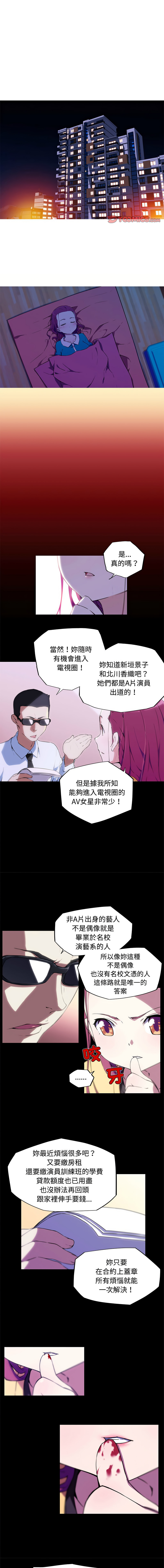[韩国漫画] 我的梦幻女友 剧情,职场#[6P]-1