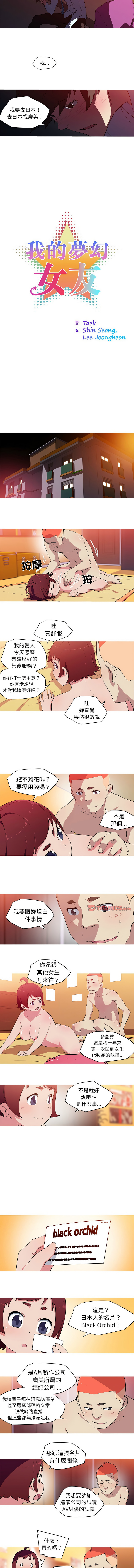 [韩国漫画] 我的梦幻女友 剧情,职场#[5P]-2