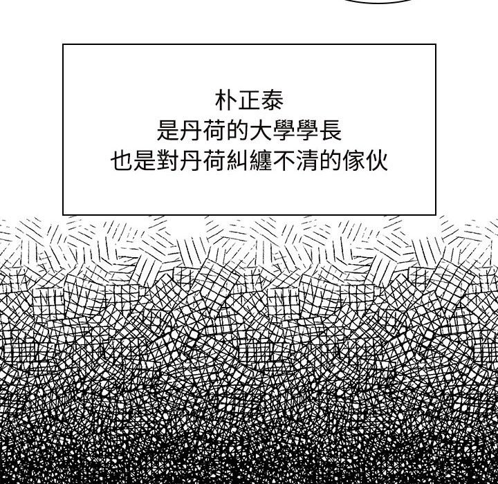[韩国漫画] 疯了才结婚 剧情,熟女人妻#[114P]-80