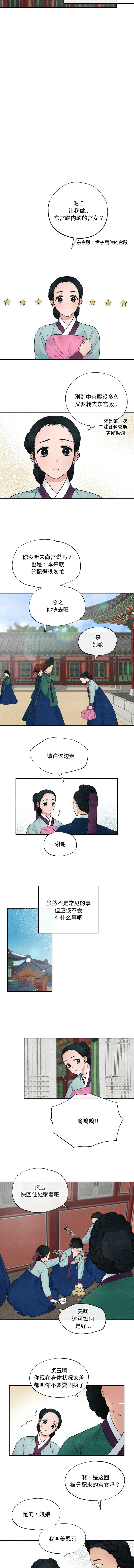 [韩国漫画] 逛眼 剧情,青年#[11P]-5