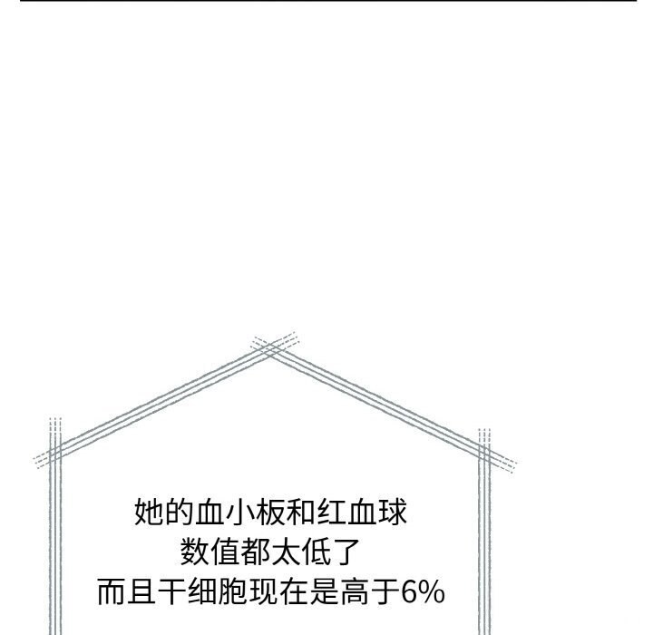 [韩国漫画] 婚姻束缚 剧情,熟女人妻#[176P]-79