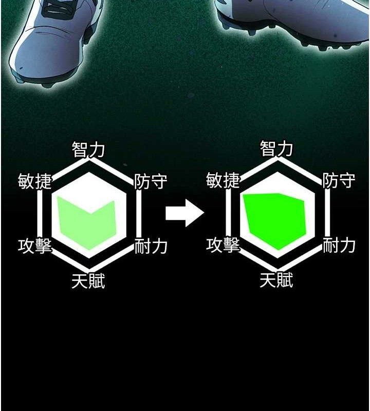 [韩国漫画] 足球型男脱单指南 剧情,青年#[208P]-207