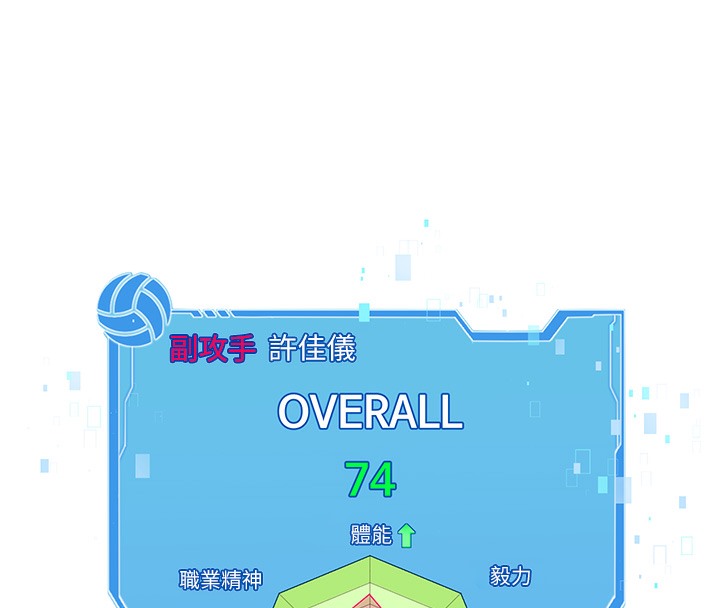 [韩国漫画] Set up!排球少女 剧情,女学生#[185P]-18