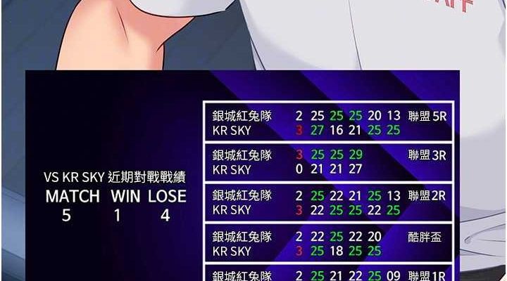 [韩国漫画] Set up!排球少女 剧情,女学生#[144P]-114