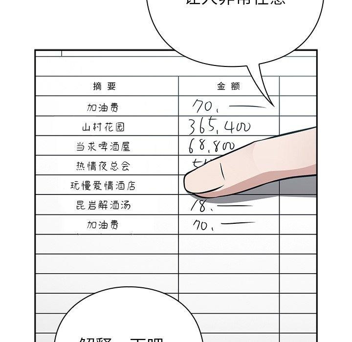 [韩国漫画] 摸鱼生存指南/上班不要太认真 剧情,OL,职场#[338P]-281