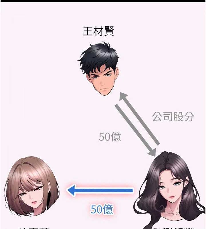 [韩国漫画] 狱火重生 剧情,职场#[163P]-61