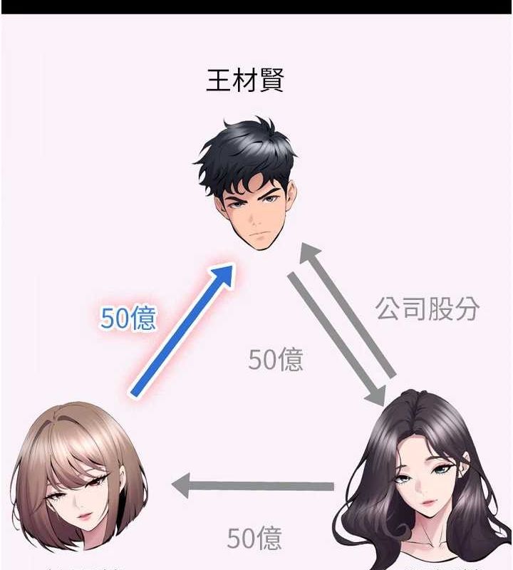 [韩国漫画] 狱火重生 剧情,职场#[163P]-63